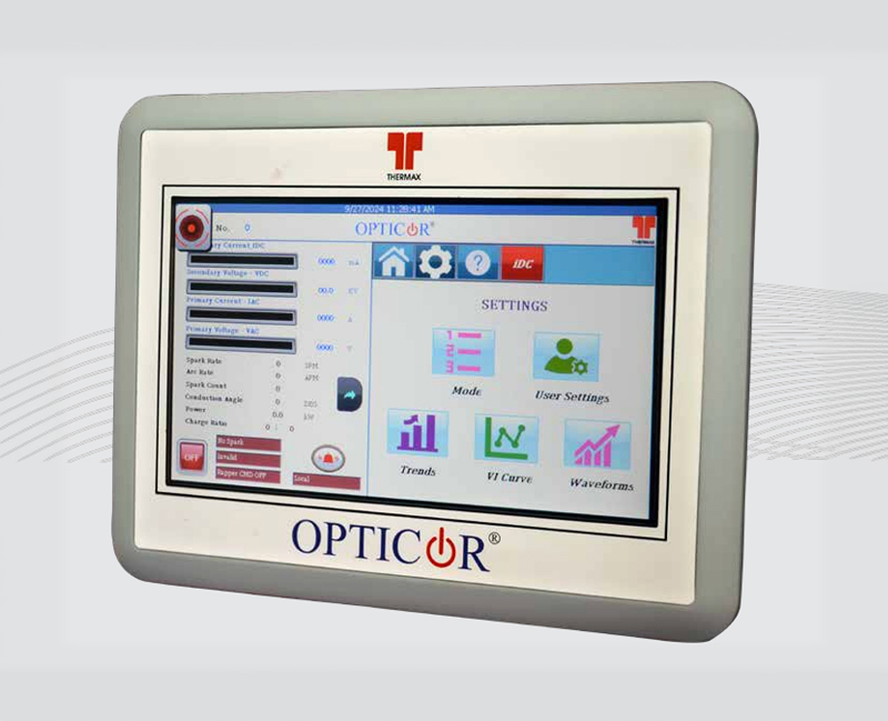 opticore