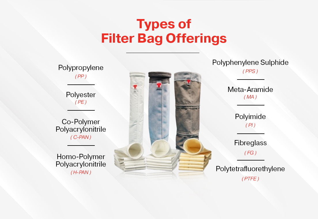 Filter bags